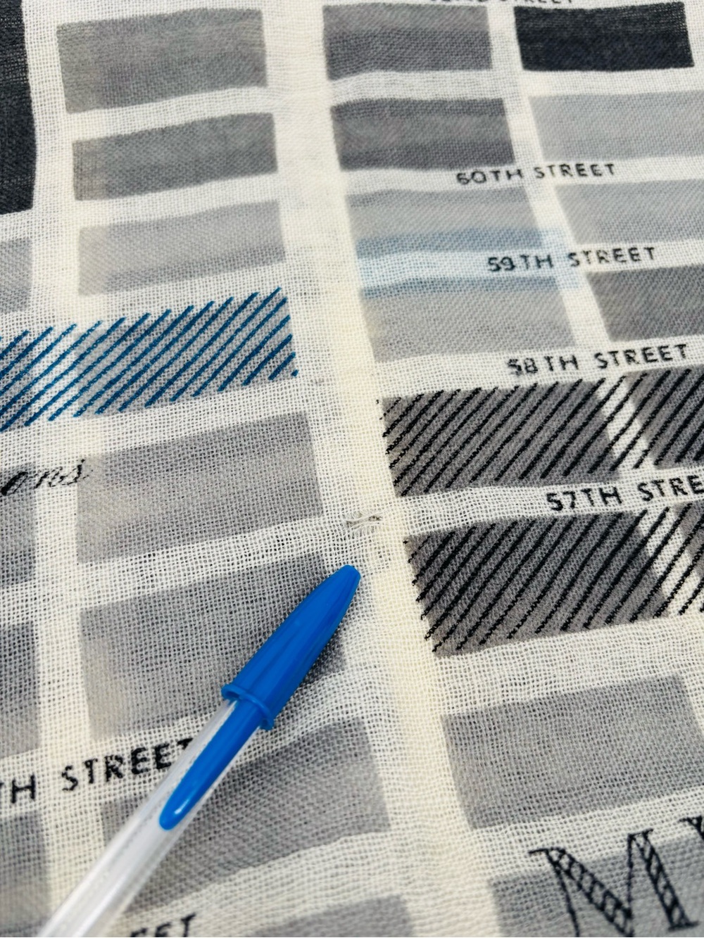 Kate Spade new york map scarf - Picture 8 of 11